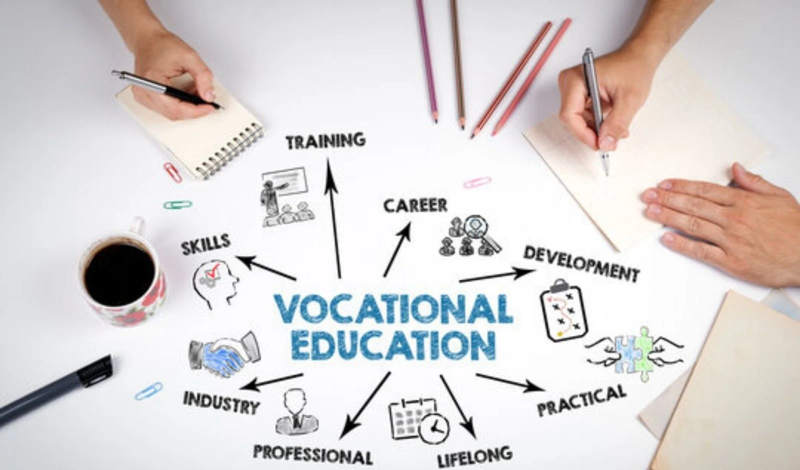 Vocational Projects